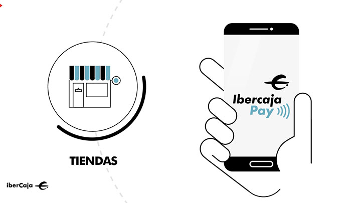 Ibercaja | Pay